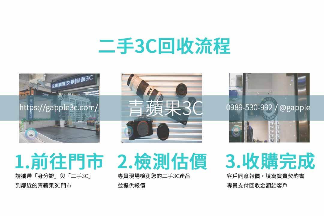 選擇 Apple Watch 回收服務前必看:市場行情與價格影響因素 - 第2張圖 二手3C收購流程